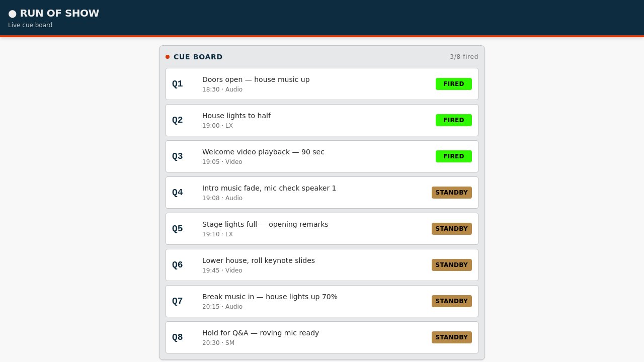 Live Run Sheet